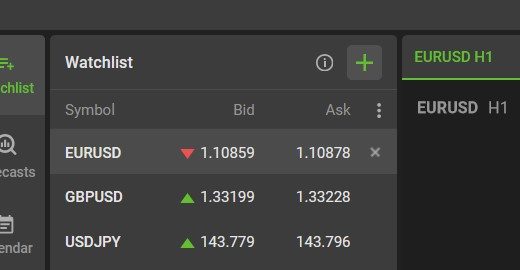 [Мошенники] trade.int-part.io, private.int-part.io – Отзывы о сайте, обман! Компания Int-part