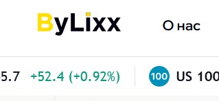 [Мошенники] bylixx-trade.com – Отзывы о сайте, обман! Компания ByLixx